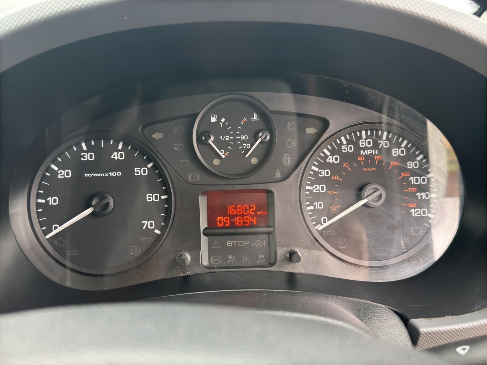 Peugeot Partner 1.6 BlueHDi 651 Professional Panel Van 5dr Diesel Manual L1 (112 g/km, 73.97 bhp)